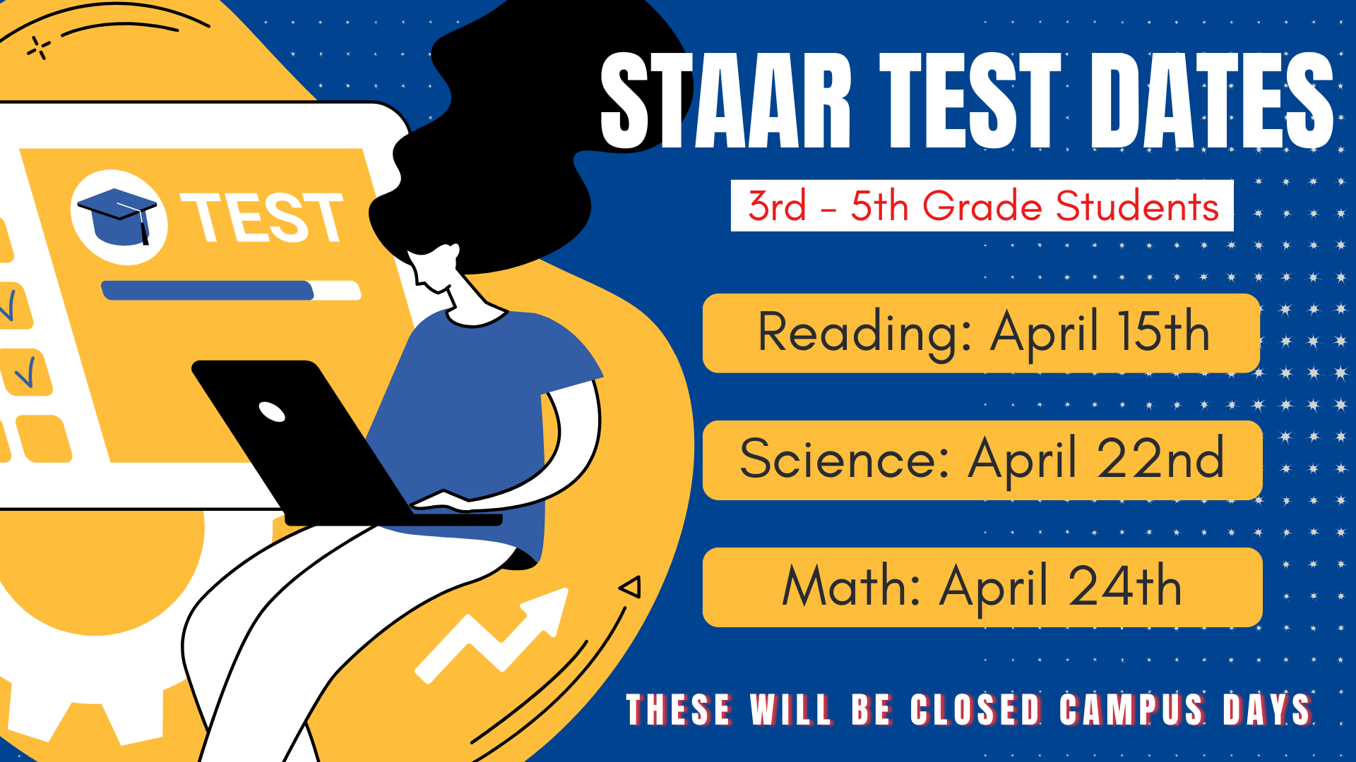 STAAR 2025